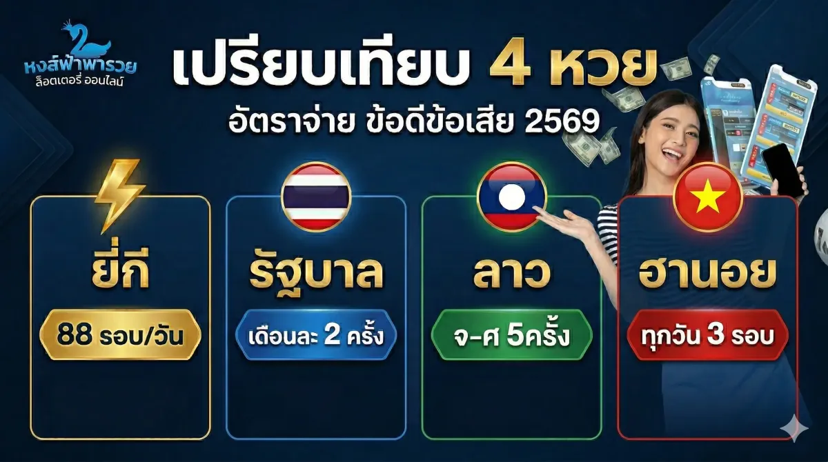 เปรียบเทียบหวยยี่กี vs หวยรัฐบาล vs หวยลาว vs หวยฮานอย อัตราจ่าย ข้อดีข้อเสีย 2569